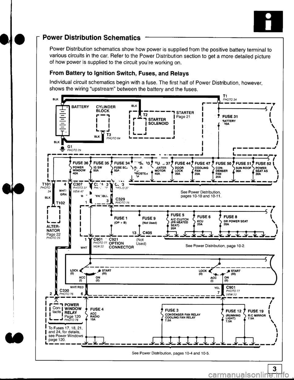 HONDA CIVIC 1996 6.G Workshop Manual Power Distribution Schematics
Power Distribution schematics show how power is supplied from the positive battery terminal to
various circuits in the car. Refer to the Power Distribution section to get HONDA CIVIC 1996 6.G Workshop Manual Power Distribution Schematics
Power Distribution schematics show how power is supplied from the positive battery terminal to
various circuits in the car. Refer to the Power Distribution section to get