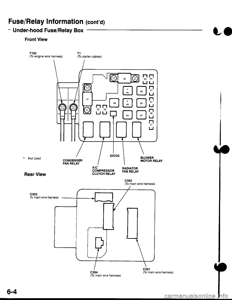 HONDA CIVIC 1996 6.G Workshop Manual Fuse/Relay Information lcontd)
- Under-hood Fuse/Relay Box
Front View
T102(To engine wire harness)
LO
T1Oo starter cables)
*: Not Used
Rear View
c353To main wire harness
DE
tr
tr
tr
t-l
IJ
n
tJ
t-l5