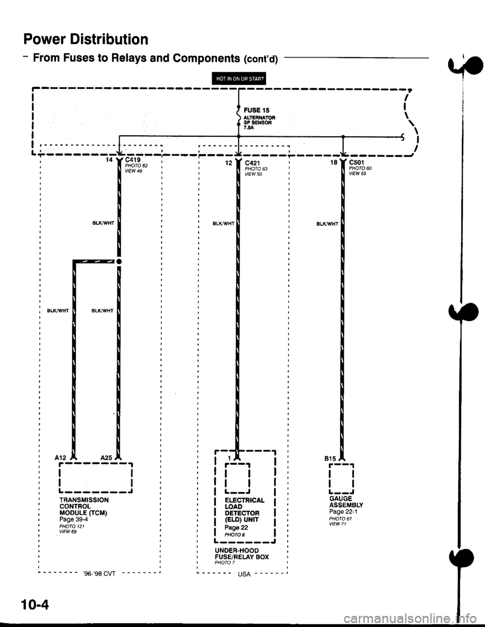 HONDA CIVIC 1998 6.G Workshop Manual Power Distribution
- From Fuses to Relays and Components (contd)
FUSE 15AIITIFIIATORsP iE soa754
J-l
c4t912 I C421PHO|O 63virtu is-- : : I lj;:o,19^63
l,lll,nl
tl
i ! [8ig*"*: : LOAD, I DETECTOR, I G