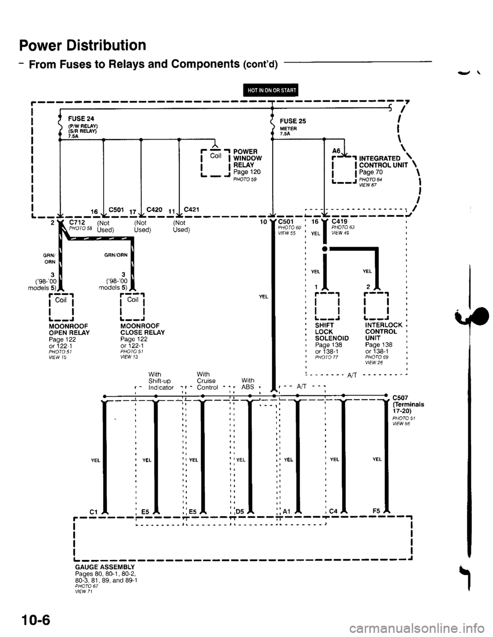HONDA CIVIC 1998 6.G Workshop Manual Power Distribution
- From Fuses to Relays and Components (contd)
@
FUSE 24{PAr/ FELAY}{S/R RELAY)?
_____ 
s7
FUsE 25 IMETEF I-------r-----l rII\IA6JI r*r tttrecnlreo \-
| | lcoNrRoLUNlr \
I i iPaseTo