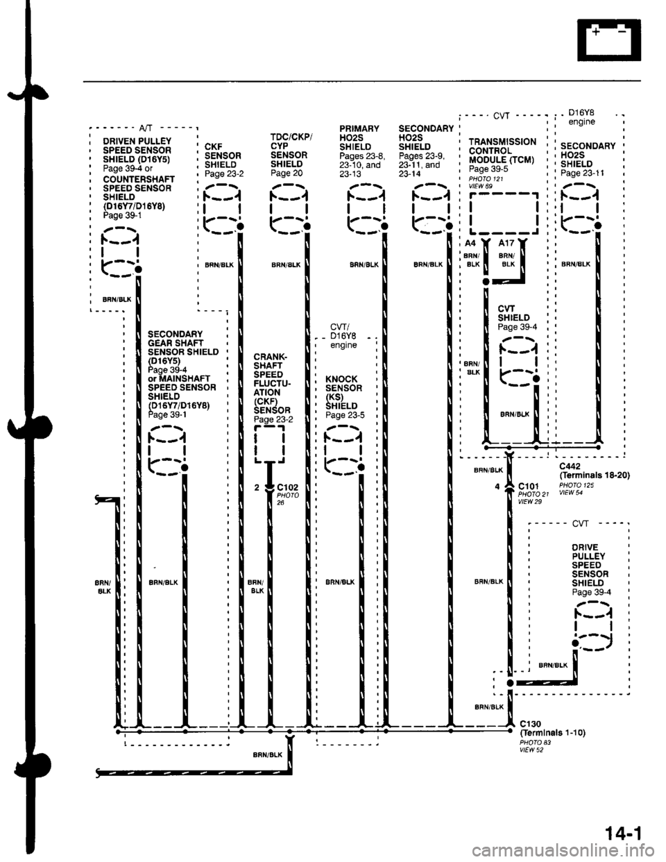 HONDA CIVIC 1996 6.G Workshop Manual ----" A/T -----t
DRIVEN PULLEY , ^.,.
;iftTBilis".f l5Ftr,.""_
corinienixnn . Pase 232
SPEED SENSOR ; .-\.SHIELD F--.1
TDC/CKP/CYPSENSORSHIELDPage 20
ll
r_:.-i
23-13
t1
23- l4
tl
PRIMARY SECONDA