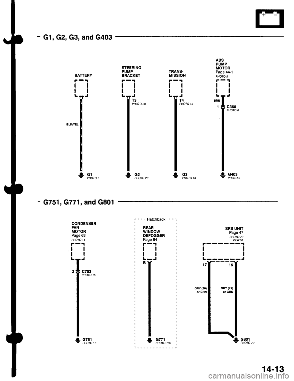 HONDA CIVIC 1996 6.G Workshop Manual - Gl, G2, G3, and G403
BATTERY
tl
tl
ABSPUMPMOTORSTEERINGPUMPBRACKET
I
I
TRANS-MtsstoN
I
I
PagePHOTO
I
44-5
I
IJ
I
I
T3PHOTO 20
I
I
r4Ptlofo 13
IL
BFI{
1
PHO|O 20G3PHOTO 13
c360
!. c403G1
- G751, G771