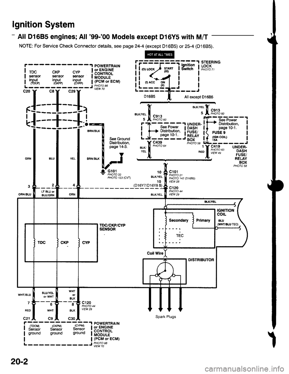 HONDA CIVIC 1997 6.G Workshop Manual lgnition System
- All Dl685 engines; All 99-00 Models except Dl6Y5 with M/T
NOTE: For Service Check Connector details, see page 24-4 (except D1685) or 25-4 (D1685).
STEERINGLOCKPOWERTRAIN
lm- sii.- 