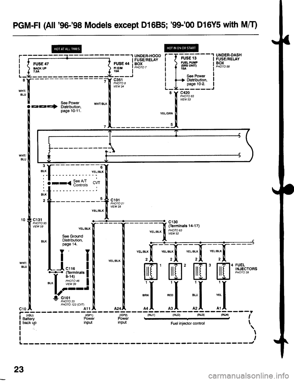 HONDA CIVIC 1997 6.G Workshop Manual PGM-FI (All 96-98 Models except Dl685; 99100 Dl6Y5 with M/T)
H$S..,E.Jgg" | 
- 
f 
-r,-sfr.- -
?PJ., i I ffi**l
! | se€ Pow€{I H Oistribution,
l_l_iYi1_ r F,x?,
I 
vE!53
"a,-ro"n i
I
_______
