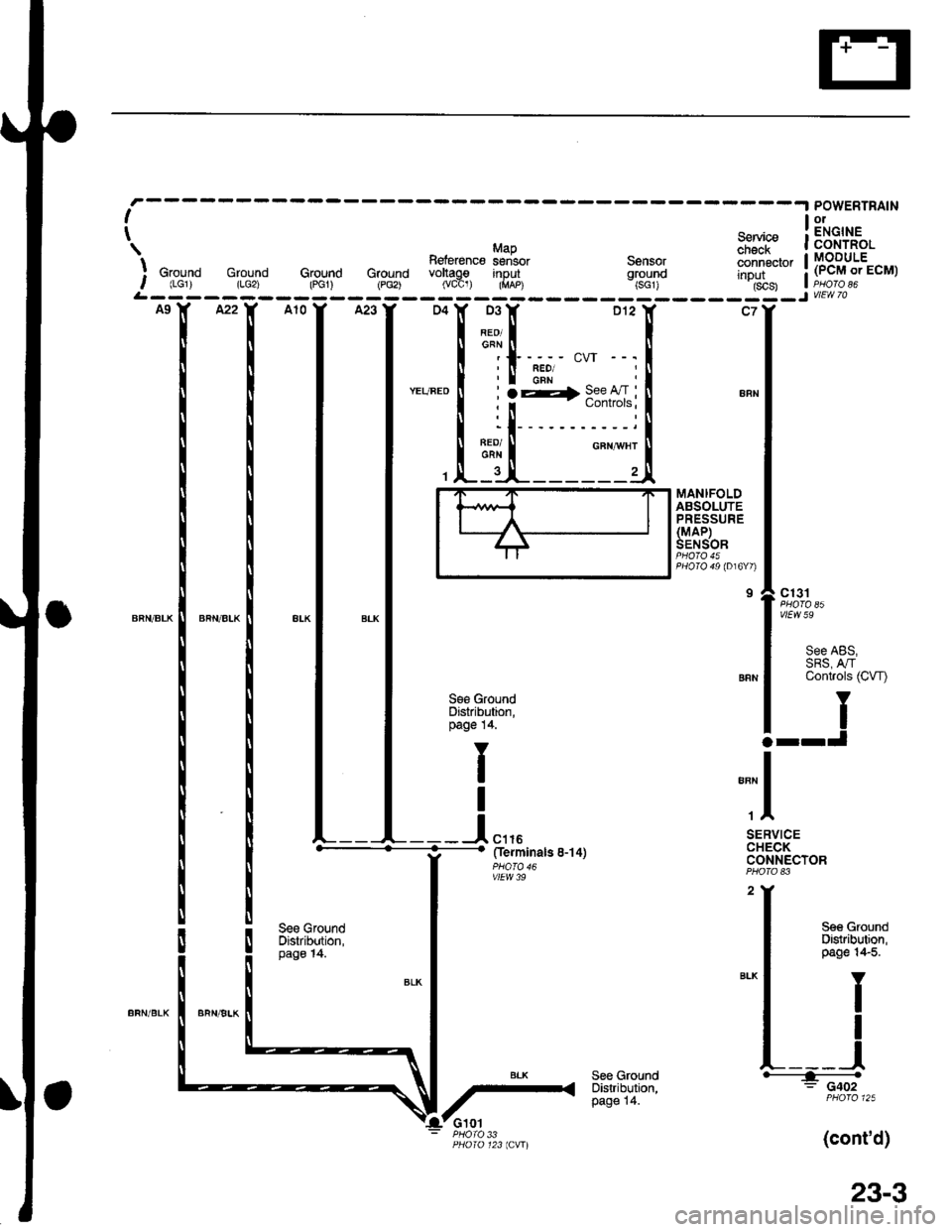 HONDA CIVIC 1997 6.G Workshop Manual POWERTRAINotENGINECONTROLMODULE(PCM or ECM)
85
ee ABS,RS, A/Trontrots (cw)
vlEw 59
See ABSSRS, MControls
Y
I
-rJ
i-
i ,r.^ sewice ili\, see,ence 3!13o, sensor *ii!o* ru
i oft,lo n[%!t?o oi8",,lo Gliti