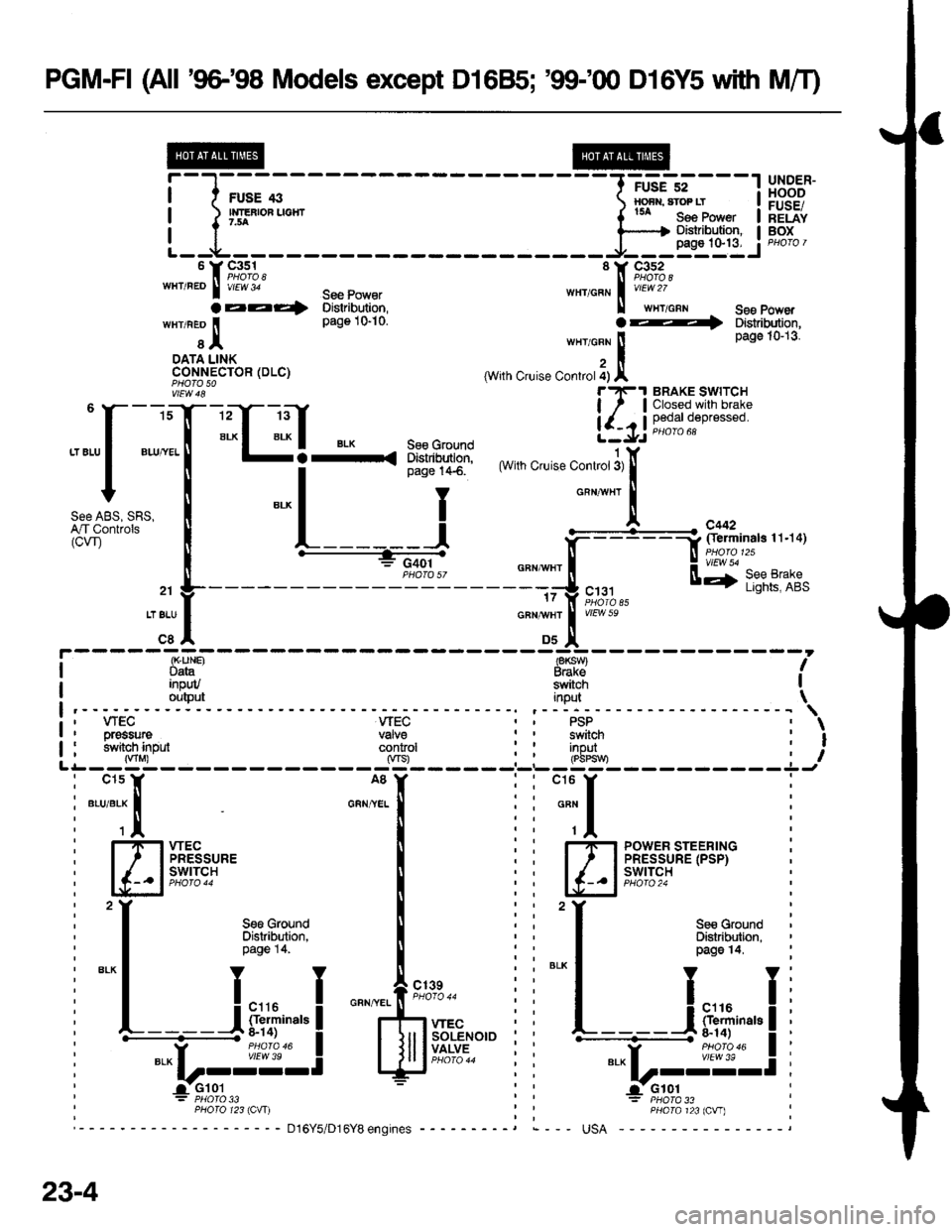 HONDA CIVIC 1997 6.G Workshop Manual PGM-FI (All 9G98 Models except D16B5; 99100 D16Y5 with MfI)
1@
i-l-,;;*--
L--LT-:
UNDER-HOODFUSE/RELAYBOX
f 9;u;, 11 ,c,i",3,wHTREo I rrEt3 see Powar wHr/cFN I vrF 2/
aaa4 Distdbution, ll wxTc