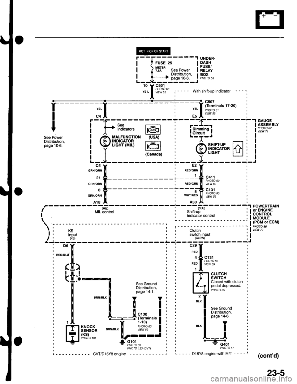 HONDA CIVIC 1997 6.G Workshop Manual r--F-------l UNDER-I t FUSE 2s I DASH
i ) rg" see Power i 5Eii"
I t-------) gT:1*l3l l""gT",,r---*----i]1--]"-.t -
aEnTY-- - -- - - -- --Y- - - - I fierminals 1?20) :I yEL I I yEL I iuoros, iI I 