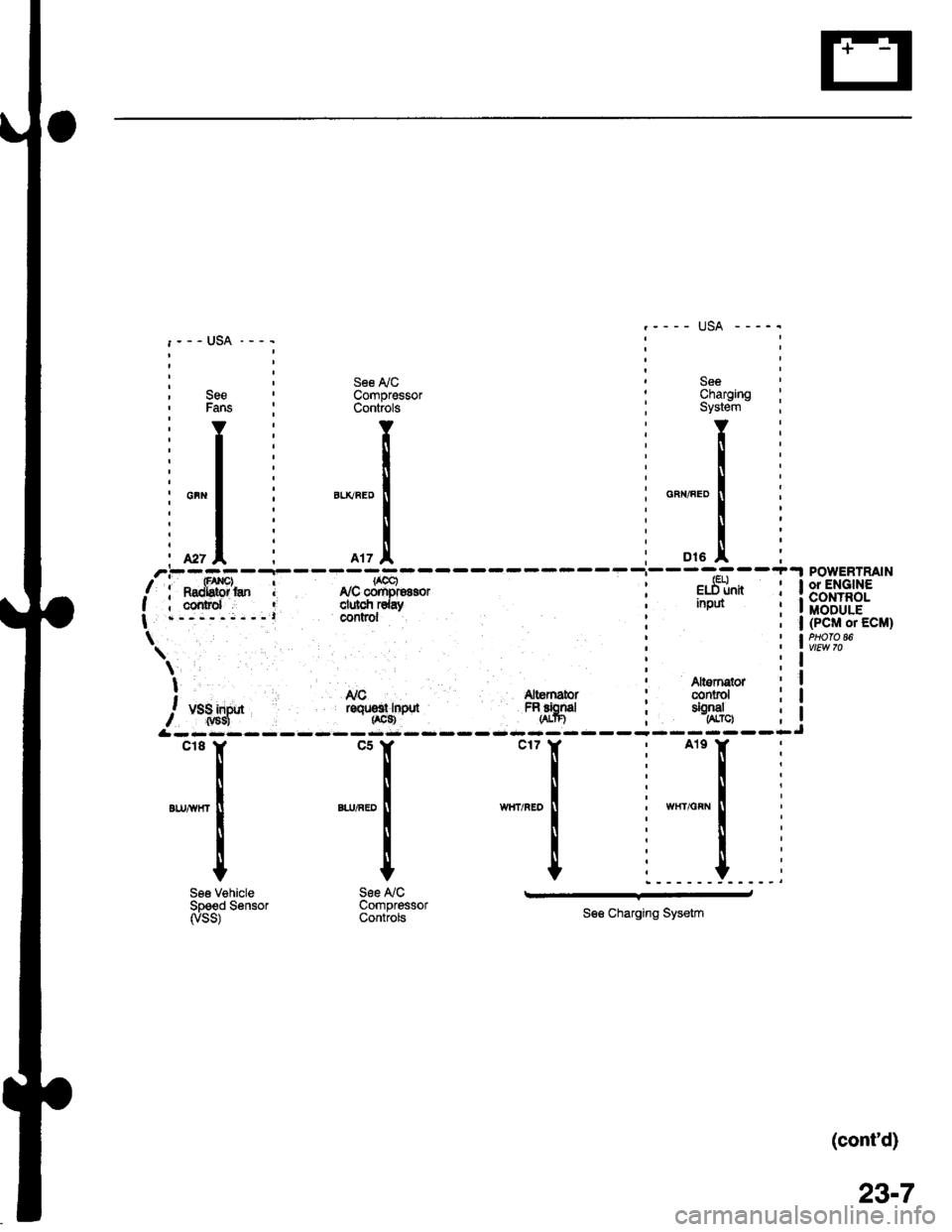 HONDA CIVIC 1997 6.G Workshop Manual : , See lyC  See, See  Compressor : Charging Fans : Controls ; System
YI Y:Y
:l: ll:[
il: l:l
i*"1 i "*"."1 : o"",".o1
, r | : -^*l
ili I i Ii. *, I i rrz.l, ; ot. I.--..--r-
/i**fffi* I r,rcff
