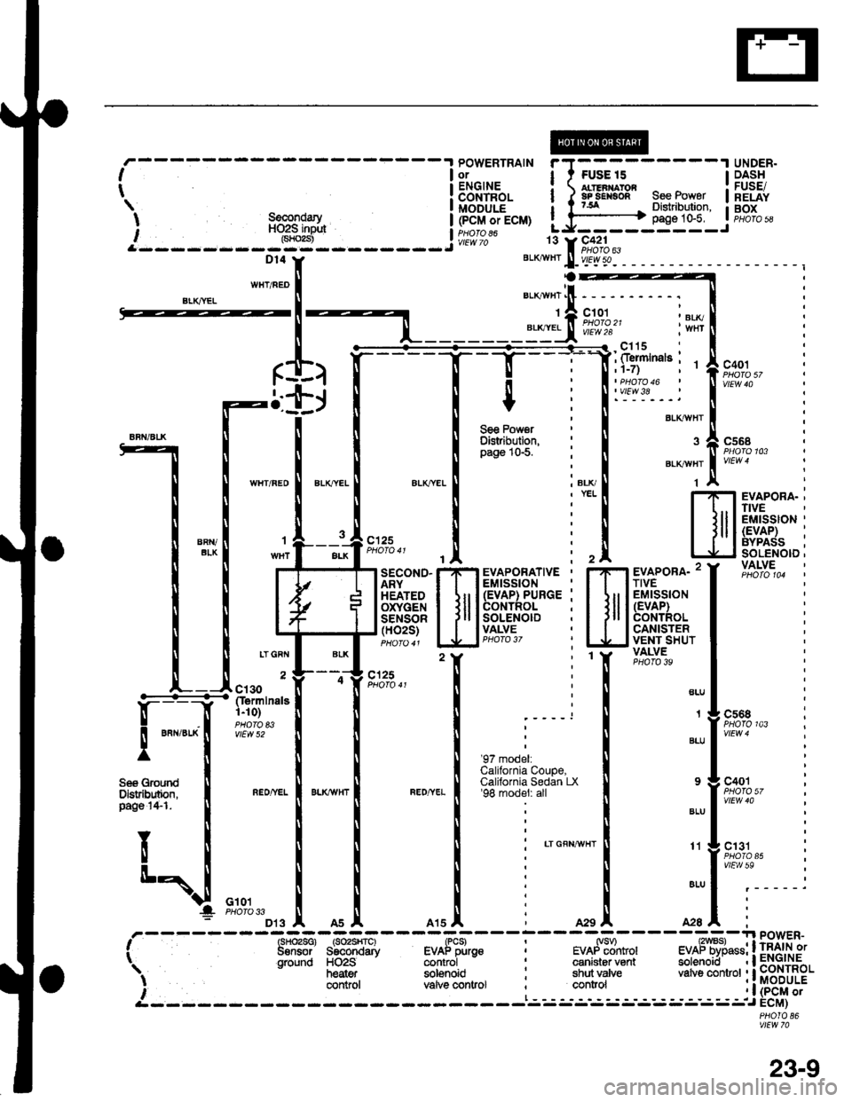 HONDA CIVIC 1997 6.G Workshop Manual POWERTRAIN TFUSE 15AtTEii|AtOf, ^ -aPsE|{aon see Fowert5a ^ Distribution,99coldary---]-l-"jt=-.iHO2S iinBt
E*o,*. !CONTROL IMODULE I(PCMoTECM) :i,l,llouu riI
\T,T]KDT4
WHT/NEDBLKAVHT
1
T
t
WHI/FED
I
