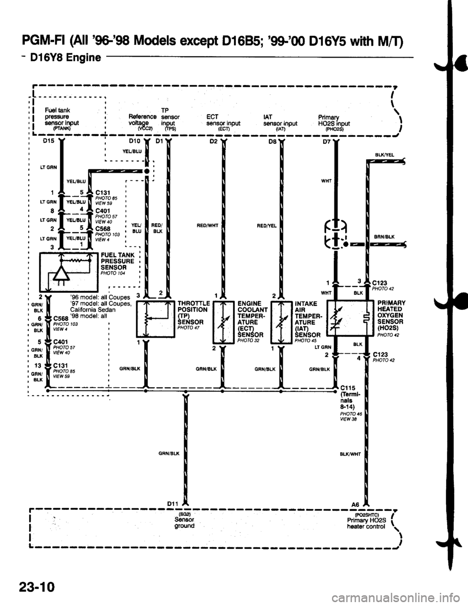 HONDA CIVIC 1997 6.G Workshop Manual PGM-FI (All 9e98 Models except D1685; 99-00 D16YS with M/T)
- D16Y8 Engine
I
I
-t---"",t ;
ii hffi- i ffis* #""r, i"[ | (PTAN6 , gCC2l fips)L-------4-----
i -:l i ,,,rt[ 
"[ D2
lllHd,..--"ffi[i