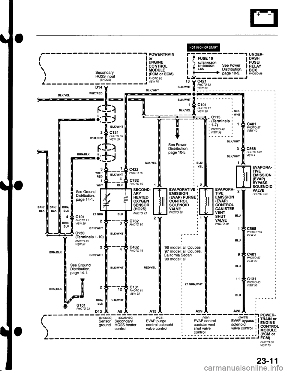 HONDA CIVIC 1997 6.G Workshop Manual t)
POWERTRAINorENGINECONTROLMODULE(PCM or ECM)
BLKryVHT
fFUSE 15AL1EA|{A]OAsP sExsoa7.54See PowerDistribution,page 10-5.
UNDER.DASHFUSE/RELAYBOX
t\-I Secondary! HO2S input, (sf,o2sl-------
- ,.-"., -^