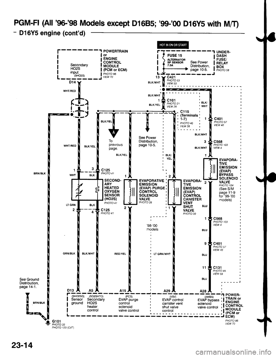 HONDA CIVIC 1997 6.G Workshop Manual PGM-FI (All 96-98 Models except D1685; g$.00 D16y5 with M/T)
- D16Y5 engine (contd)
r-------1POWERTRAINOJENGINECONTROLMODULE(PCM or ECM)
c125
---------1
FUSE 15
$t"t!ilS8" see Powert.5A - Distrib