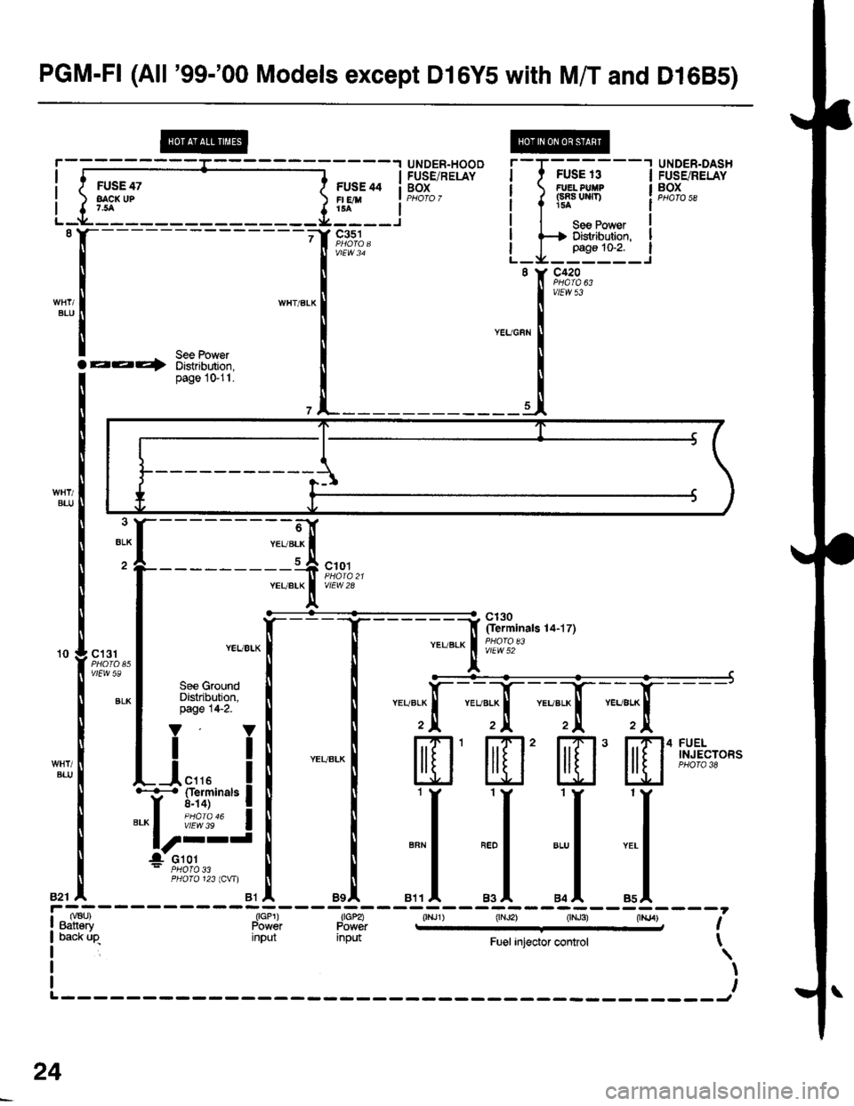 HONDA CIVIC 1997 6.G Workshop Manual PGM-FI (All 99-00 Models except Dl6Y5 with M/T and Dt685)
@r-T-------r UNDER.DASHI t FUSE ro IFUSE/RELAYI  FUEL PUMP I BOX
i { {"rl"t* i PHarc 58
! | see Power II H Distribution. I
I I page 1o-2. IL