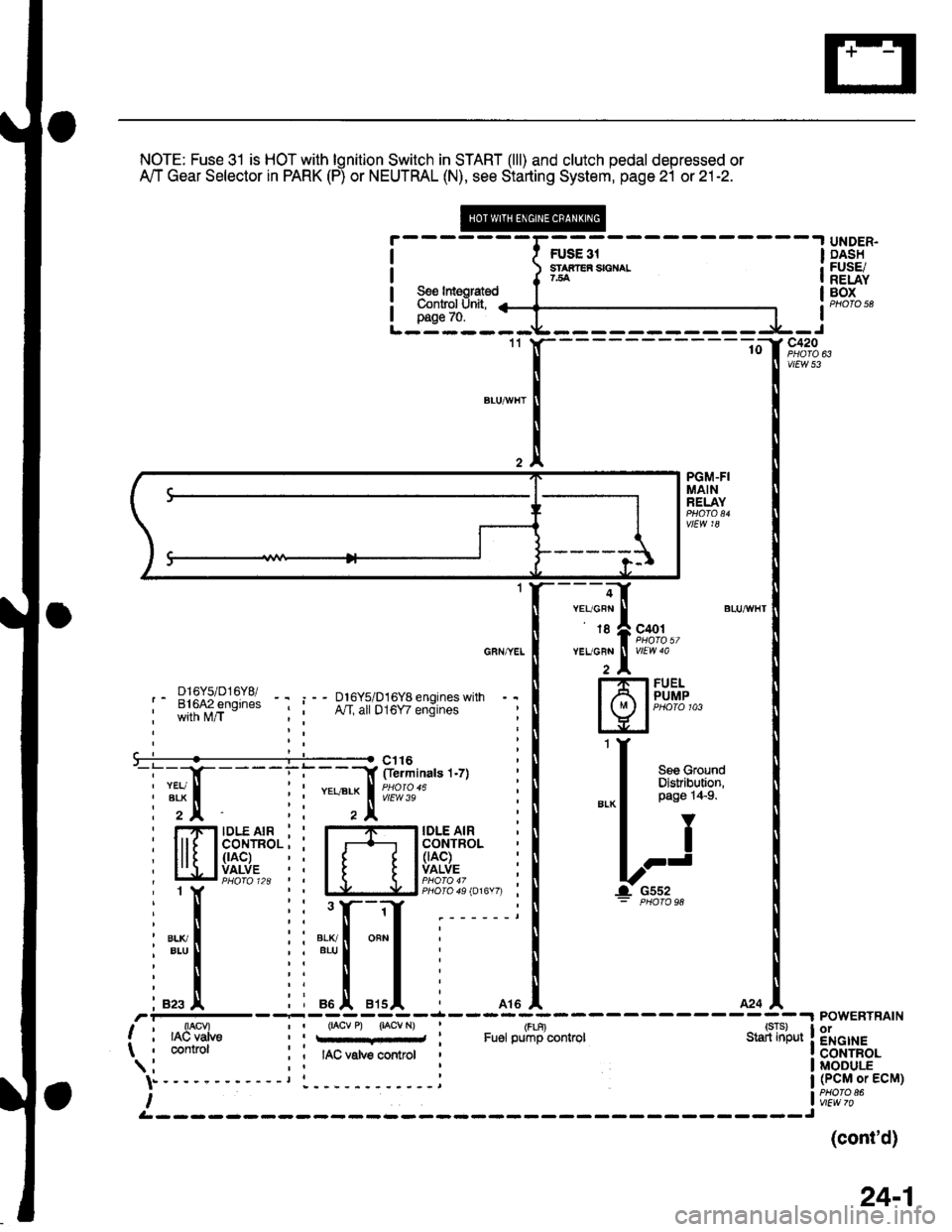 HONDA CIVIC 1997 6.G Workshop Manual NOTE: Fuse 3l is HOT with lgnition Switch in START (lll) and clutch pedal depressed or
A/T Gear Selector in PARK (P) or NEUTRAL (N), see Starting System, page 21 or 21-2.
FUSE 31SIAilEfi SIGT{AL7.fi
