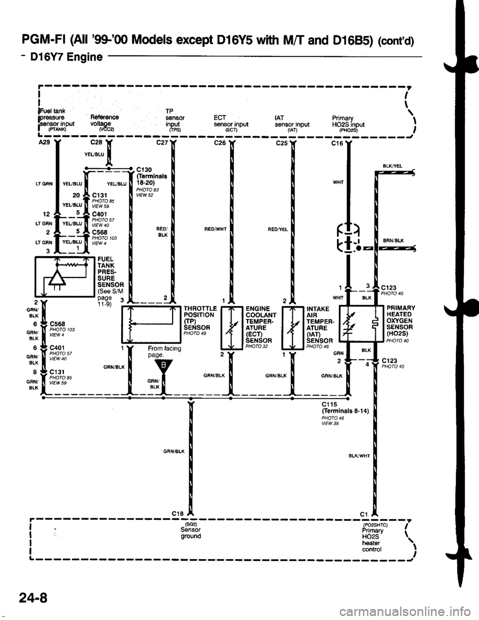 HONDA CIVIC 1998 6.G Workshop Manual PGM-FI (All 99-q) Models except D16Y5 with M/T and D1685) (contd)
- Dl6Y7 Engine
ct6
(
k
GRN
GRN/ALK
II
)
-l.a
FUELTANKPRES-SURESENSOR(See S/M1
BLK
GFN/BLK
GNN/BLK
6
GAN/8LX
8
GFiI/BIK
tis3 :INTAKE