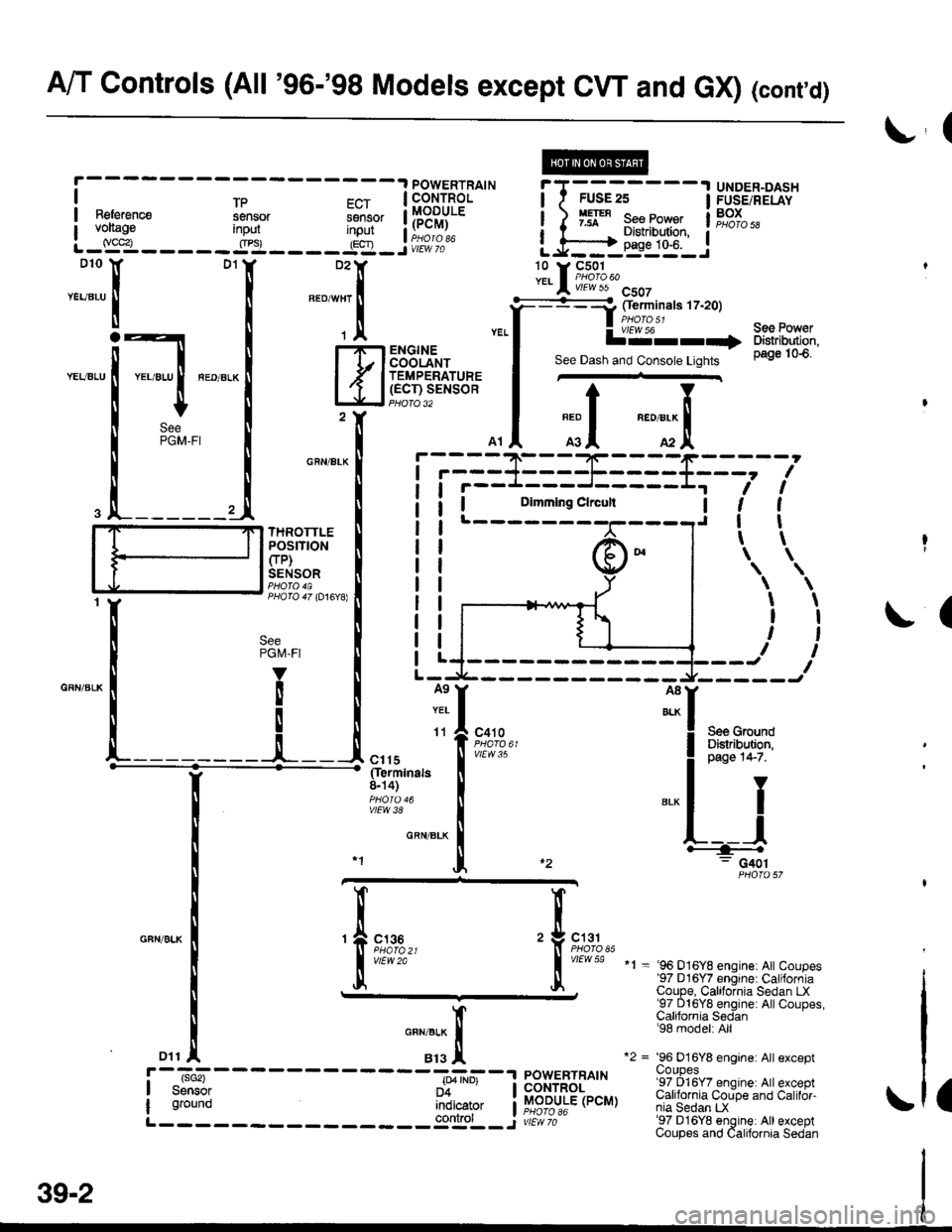 HONDA CIVIC 1998 6.G Workshop Manual A/T Controls (All 96-98 Models except CW and GX) (conto;
t(
E!@----.!powERTRAtN FT-------.tuNDER_DASHI rp Fcr ; coiir-noi-"  
I I ruse zs i Fu5iiaer-av
I l""E,T* n"ey i"l,"l !i[!!i* ! ] rtr" 96;