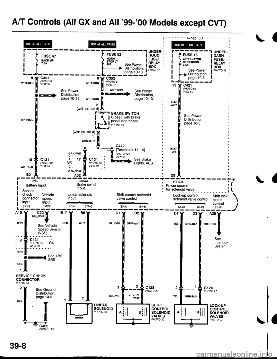 HONDA CIVIC 1998 6.G Workshop Manual A/T Controls (All GX and All 99-00 Models except CVI)
a
i-l-;;; 
-rffi;----t 
H*B""i
! l r*-* i iflsln- :eepower ii|iii 
L_l____ _-i"utuiF#i8 Y 93-s_1 SY C3s2 :""".u I i,i?lol *"o"n I iffl,1of
