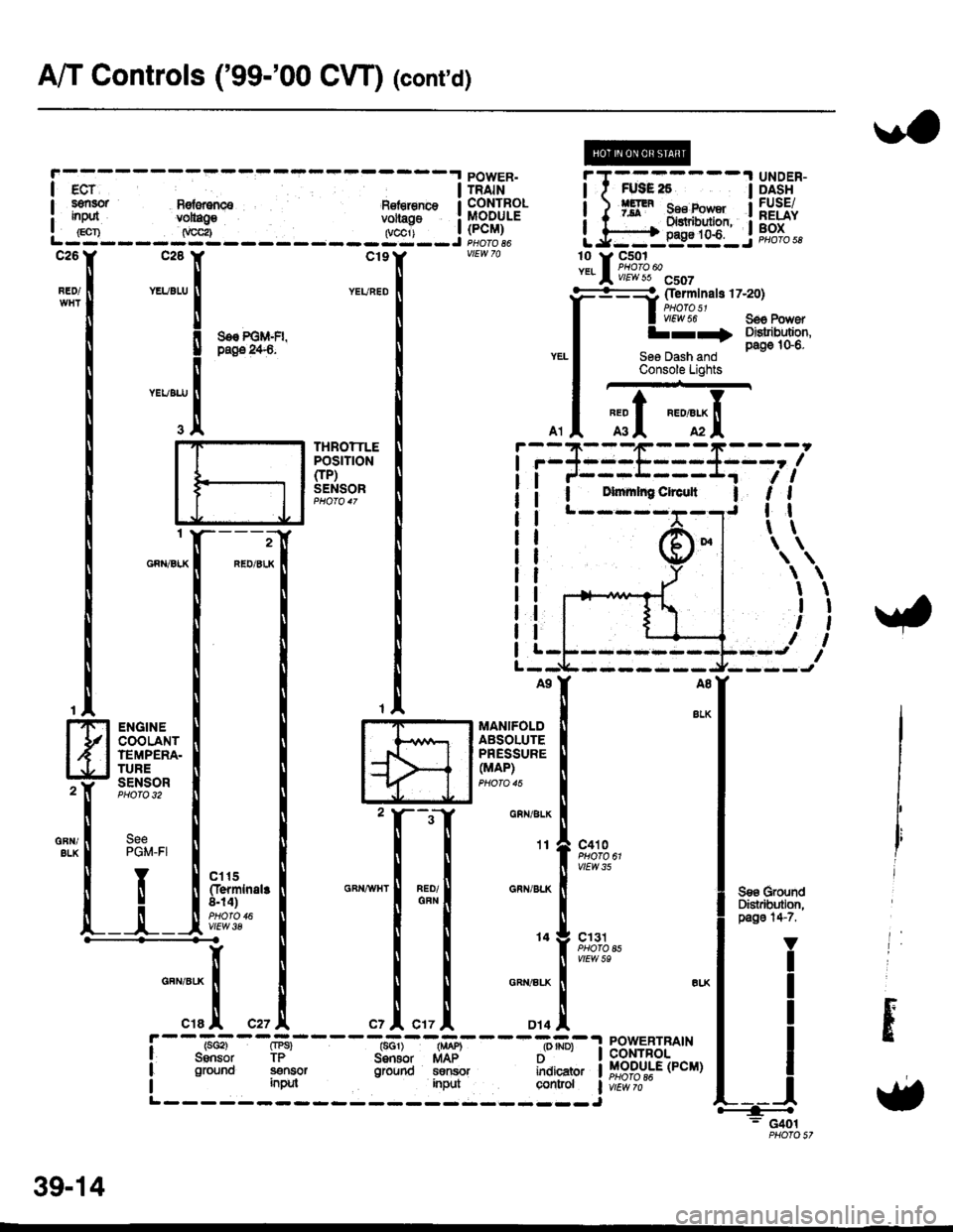 HONDA CIVIC 1997 6.G Workshop Manual A/T Controls (99-00 CVT) (contd)
)a
Y,
!@
Sa€ POM-FI,page t4€-
YEUBU,I
THROTTLEPOStTtON
FP)SENSOR
\
lt
tl
tt
tt
A9
I
I
I
IL
A8
1
S€€ GrdJrdDisthutlon,pagg 14-7.
c410
vtEw s5
c13 tPHO|O A5vt