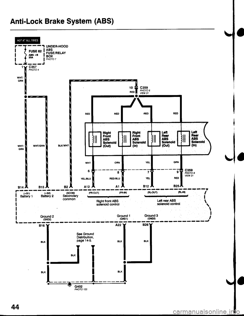 HONDA CIVIC 1997 6.G Workshop Manual Anti-Lock Brake System (ABS)
UNDER.HOOD
H."" ii[*:*"
1
GFN
c357PHOTO 4
c359PHO|O 610
BEO
Grqlnd 2{GX!2)
l"l Fi* :l :l
!Ji I-J
.-L----- 
i il
TPHOIO 125
44 