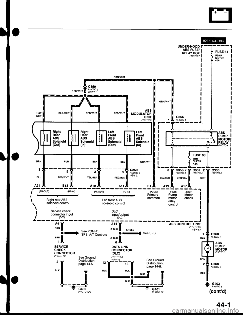 HONDA CIVIC 1997 6.G Workshop Manual UNDER-HOODABS FUSE/RELAY BOX
r------1
c356
FUSE 63MTNCHECK7.54
c357 2
FUSE 61PUIiPolon
c356
ABSPUMPMOTOR
i-.t_____l
*fitr
3
YEURED
A19
(PMR) (MCK) IPump Motor Icomm6n motdr check IRight rear ABS Leftf