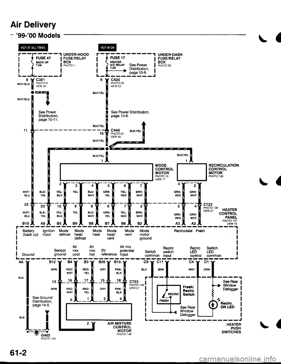 HONDA CIVIC 1998 6.G Workshop Manual Air Delivery
- 99-00 Models
a
r--T----.I UNDER-HOOD UNDEB-DASH
| ,ry:i.l? IFUSE/RELAY I t::u:E^tt l:usE/RELAyi 
- -{-;;; - 
I PJ,.,8.J390 i 
- 
T;; ; 
- - - - - 
I H$3,,8
i 1;:t"* ];FPJ", i i m.