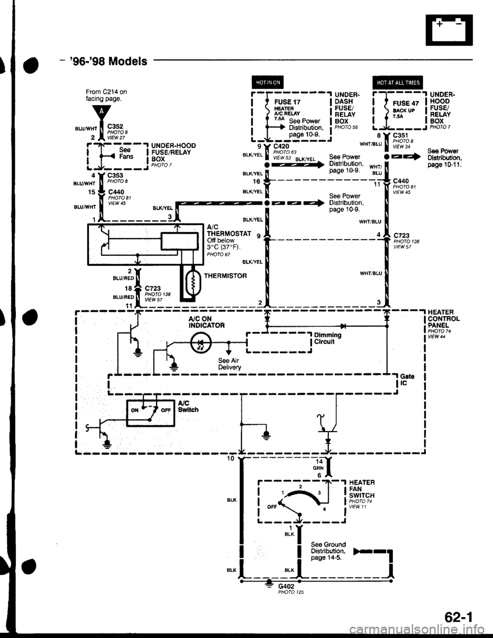 HONDA CIVIC 2000 6.G Workshop Manual - 96-98 Models
From C214 onfacing page.
v
"**ilifr"e;
S€e FwvofDistrih$on,pags 1011.
UNDER.HOODFUSE/RELAYBOX
HEATERco TROLPANEL----1 Dimmino
I Clrcult -
L------J
See AitDeliveryl ctte
lrcI
I
I
