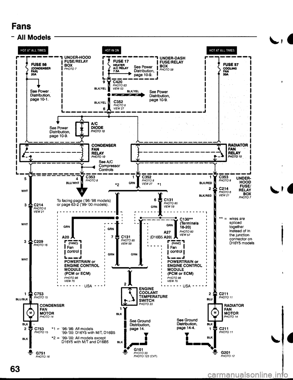 HONDA CIVIC 2000 6.G Workshop Manual Fans
- AllModels\,1 |
splicedtogetherinstead of inthe junctionconnector onDl6Y5 models
c211PHOTO 11
FANRELAYPrtofo 10
Se€ Ii CCompre€sorCont ols
1
ALKAED

a
c352
f BLKaEou Y 9,;%,.cFN I vIEw 5e
;