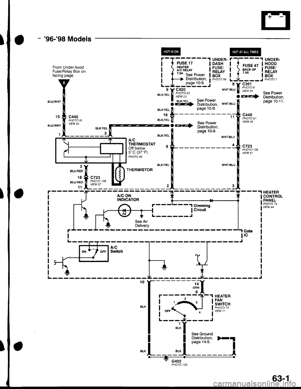 HONDA CIVIC 2000 6.G Workshop Manual - 96-98 Models
Fromunder,hood i-T ig;Eili--l UiB!* il-;;.;l
Fuse/Relay Box onrac,nspaee | 1"1 seepower i$f" I i tS^* !
V L-I----q,ryli"--Jri 
L8ry-s:d-J
| 9 X ,cgr,g "" wxr eru I vrw i."
i-ITy::.