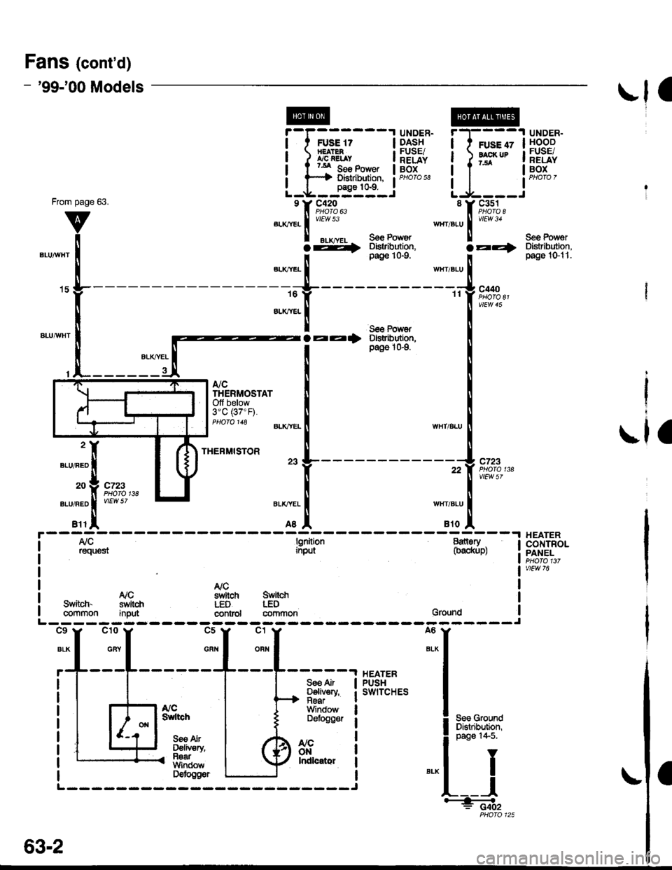 HONDA CIVIC 2000 6.G Workshop Manual Fans (contd)
- 99-00 Models
Switch"common
a,/cTHERMOSTATOff below3C (37" F).
rla
iTm,il-- l5;i;T iln"lgg1
L_t]stE"_i*-o* !-J-___i 
*-"
"W"u 
".*L[F*f,l" -*,"."[ftT,;.
I I .-.. Sse Power II ,