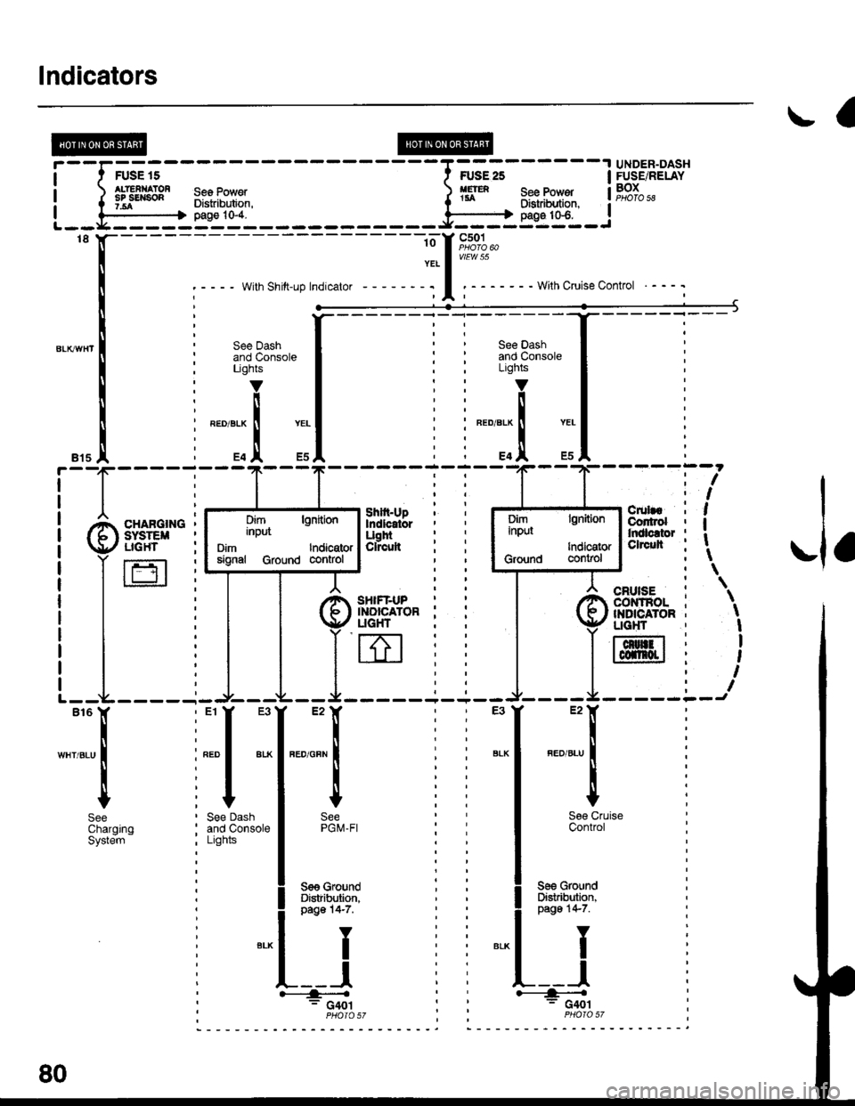 HONDA CIVIC 1998 6.G Workshop Manual Indicators
!a
UNDER-DASHFUSE/RELAYBOXPlloTO 58
1.
Dim lgnitioninput
lndicatofGrolnd contlol 