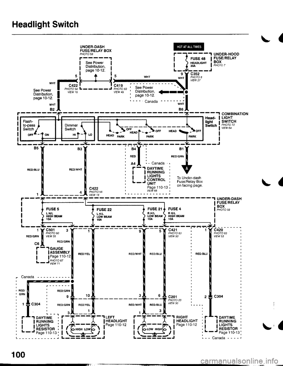 HONDA CIVIC 1997 6.G Workshop Manual Headlight Switch
(
UNOER-OASHFUSEiRELAY BOXPHOTO 58
Sse PowerDisiribution,page 10-12-
UNDER-HOODFUSE/RELAYBOX
H
FUSE 22L H/ILOIY SEAflt0a
COMBINATIONLIGHTswtTcHHead-lightSwltch
L-----JSeePower Distr