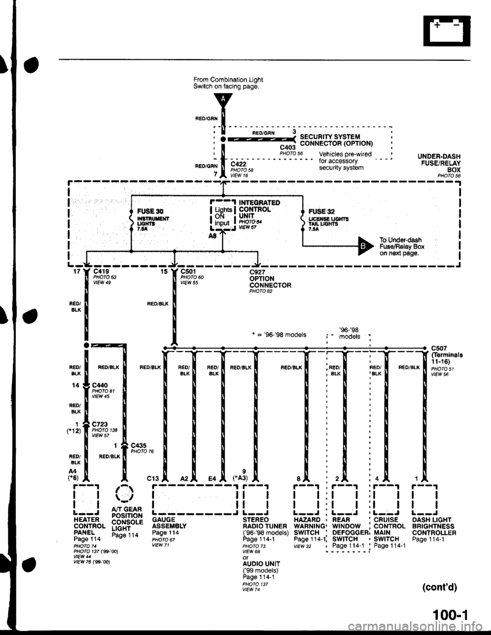 HONDA CIVIC 1997 6.G Workshop Manual UNDER.DASHFUSE/RELAYBOXPHOTO 58
I
I
I
I
I
I
FUSE 32tpE SE UGfiTStan r|{rs7,54
r--1 l ?EqnATEOI uohts I co rRoL; OFI I UNIT
! input ! im?,t
I
1f12)
To Under-dashFus€/Rglay 8oxon n6xl pag€.
-J------