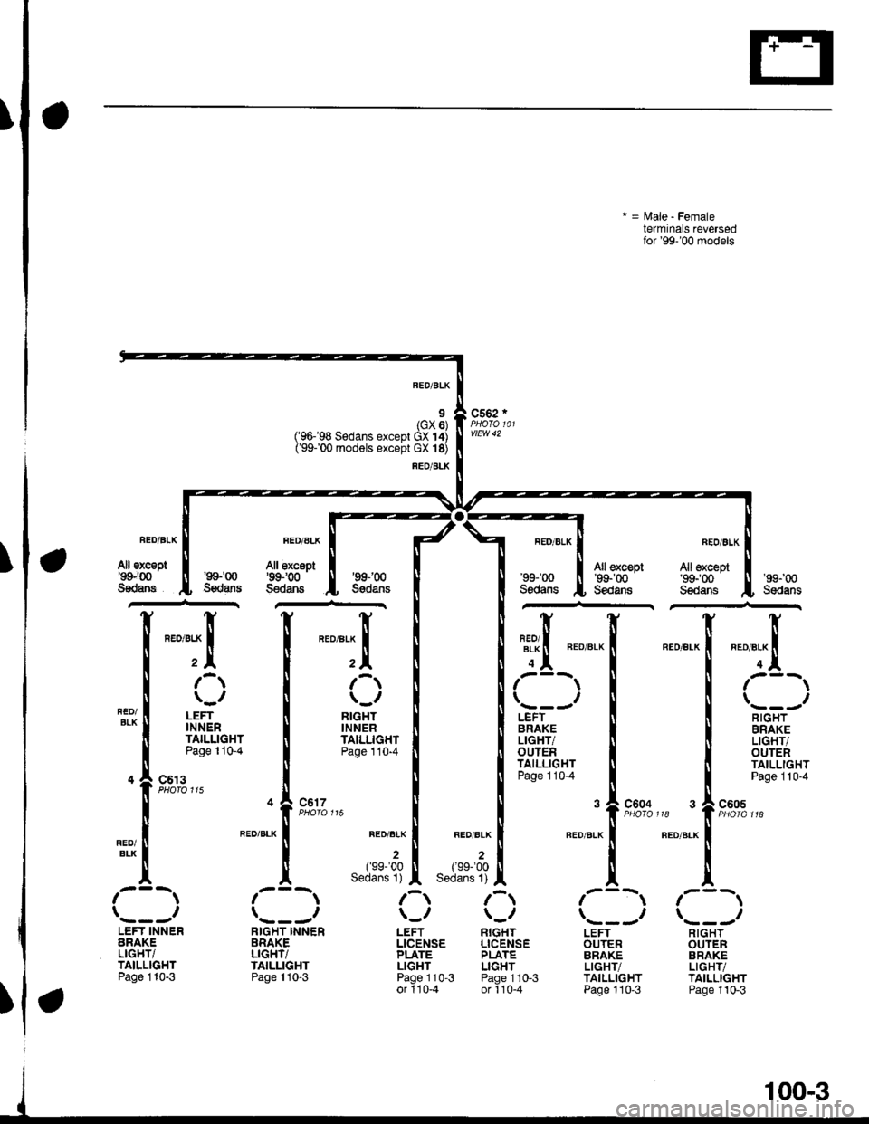 HONDA CIVIC 1997 6.G Workshop Manual I
\
)
FED/ALX
I(GX 6)(96-98 Sedans except GX 14)(99100 models except GX 18)
FED/BLX
t=Male-Female
terminals reversedfor99-00 models
REO/ALK
All except99r00
Sedans
c562 r
vlEw 42
FED/BIX
All Exc