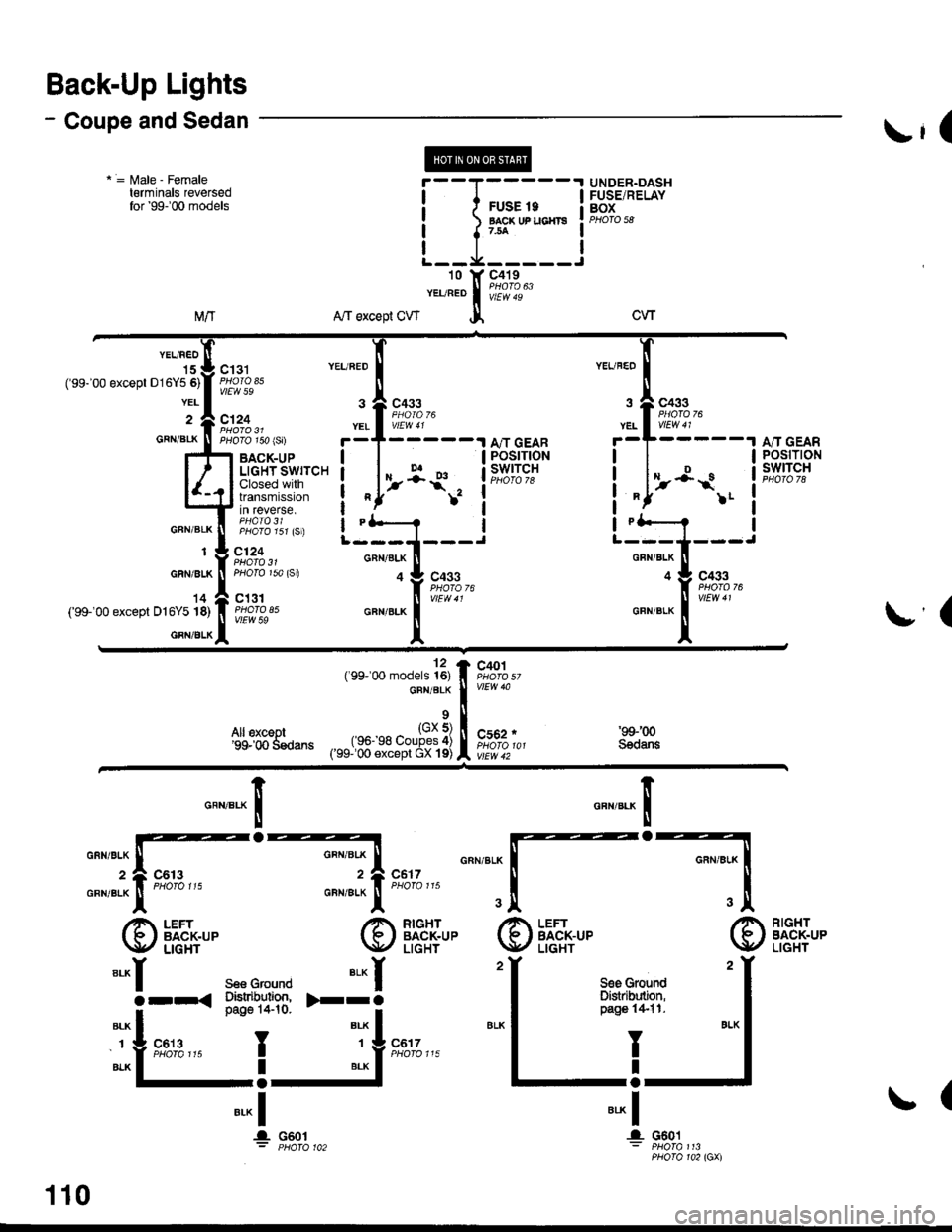 HONDA CIVIC 1997 6.G Workshop Manual Back-Up Lights
- Coupe and Sedan
*=Male-Female
terminals reversedfor 99100 models
!, (
I
10
YEURED
UNDER.DASHFUSE/RELAYBOXPHOfO 58
T
I:c,
x
FUSE 19EACK UF UGHS754
-----Jc419
A/T except CW
YEUNEO
15(