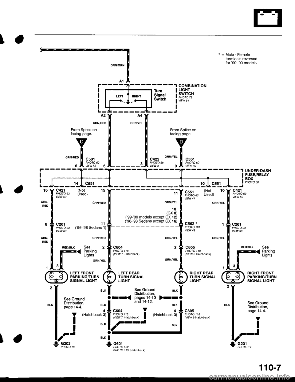 HONDA CIVIC 2000 6.G Workshop Manual \
*=l\4ale-Female
terminals reversedfor99-00 models
TumSignalSwitch
From Splice orfacing page.
v
icnrineo I csor
" l"Pli?c--
l
f "*f B""i.BfiiJrl ".^f
I see Grouno ar-< pay6!,,-,v >-ra
| 
Tt""