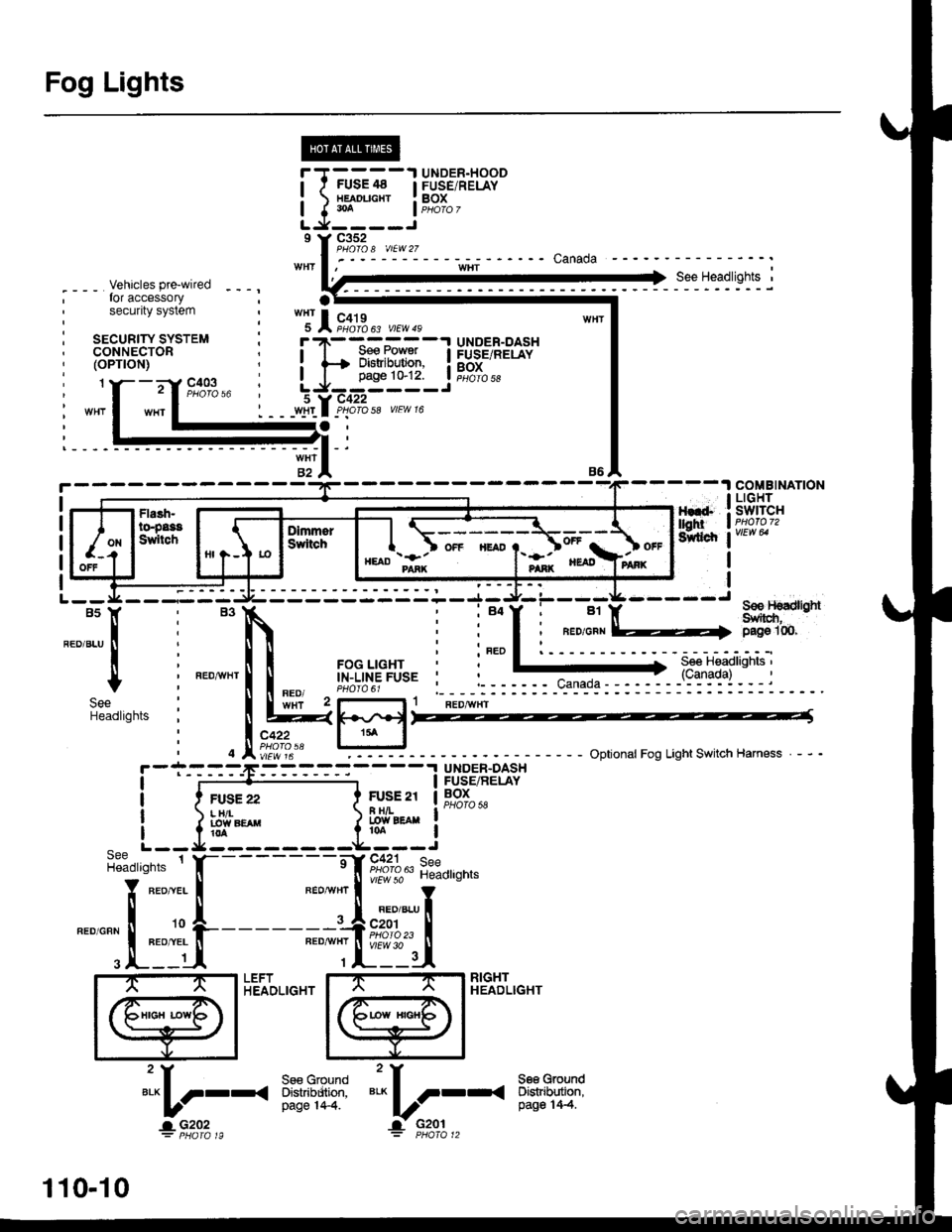 HONDA CIVIC 1997 6.G Workshop Manual Fog Lights
_ Vehicles prewiredfor accessorysecurity system
SECURITY SYSTEMCONNECTOR(oPT|ON)
"!19*13* 
u,.*,"
a
c403
----.t COMB|NAT|ON
: swrrcHI PHOIOT2
lvtEw u
I
I
FOG LIGHTIN-LINE FUSE
FUSFI H,lt