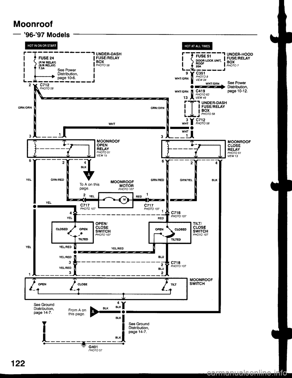 HONDA CIVIC 1998 6.G Workshop Manual Moonroof
96-97 Models
@---1 UNDER.DASHFUSE 24(PAV AELAY}(slF FEraY)
GFN/OFN
i-tffil**l ii3-.,BJi9g"
I J lff liffio,L-*------J9 Y C3s1
""tio"nr ! ffo"tfl,I wxt cnl See PowerOF Dr$nouton.wHr cRN  
