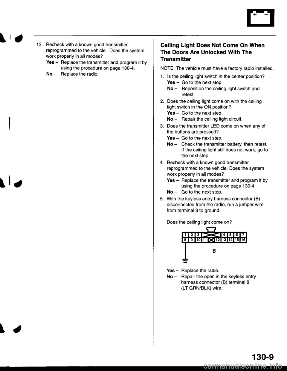 HONDA CIVIC 2000 6.G Workshop Manual \,113. Recheck with a known good transmitler
reprogrammed to the vehicle. Does the system
work properly in all modes?
Yes - Replace the transmitter and program it by
using the procedure on page 130-4. HONDA CIVIC 2000 6.G Workshop Manual \,113. Recheck with a known good transmitler
reprogrammed to the vehicle. Does the system
work properly in all modes?
Yes - Replace the transmitter and program it by
using the procedure on page 130-4.
