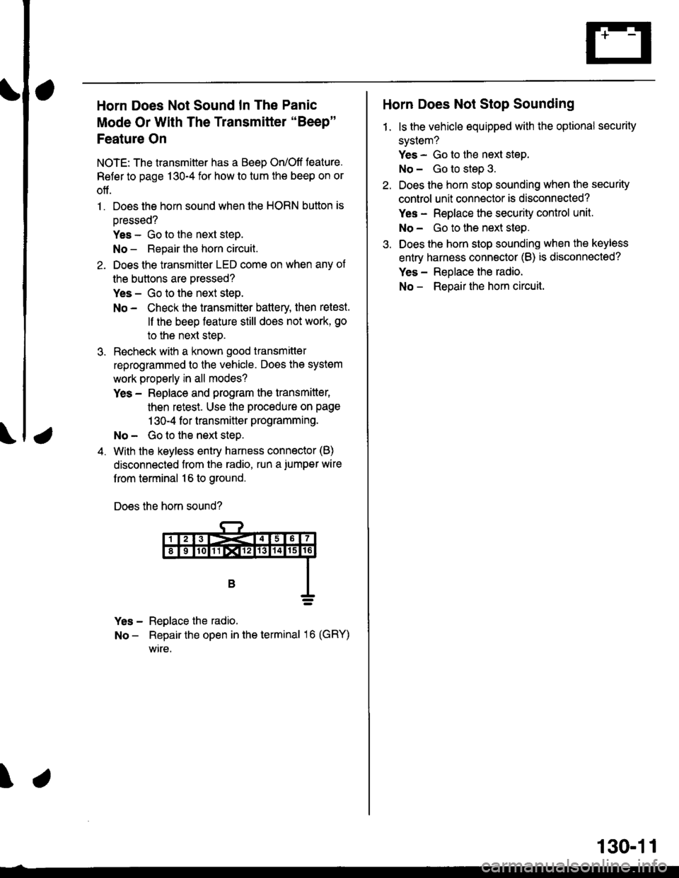 HONDA CIVIC 1998 6.G Workshop Manual a
Horn Does Not Sound In The Panic
Mode Or With The Transmitter "Beep"
Feature On
NOTE: The transmitter has a Beep On/Off feature.
Refer to page 130-4 for how to tum the beep on or
off.
1. Does the ho