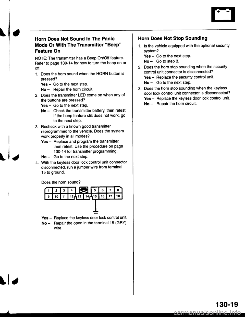 HONDA CIVIC 2000 6.G Workshop Manual Horn Does Not Sound In The Panic
Mode Or With The Transmitter "Beep"
Feature On
NOTE: The transmitter has a Beep On/Ott toature.
Refer to page 130-14 for how lo turn the be€p on or
off.
1. Does the HONDA CIVIC 2000 6.G Workshop Manual Horn Does Not Sound In The Panic
Mode Or With The Transmitter "Beep"
Feature On
NOTE: The transmitter has a Beep On/Ott toature.
Refer to page 130-14 for how lo turn the be€p on or
off.
1. Does the