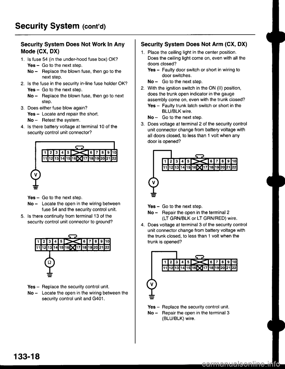 HONDA CIVIC 2000 6.G Workshop Manual Security System (contd)
Security System Does Not Work ln Any
Mode (CX, DX)
1. ls luse 54 (in the under-hood fuse box) OK?
Yes - Go to the next step.
No - Repiace the blown fuse, then go to the
next s HONDA CIVIC 2000 6.G Workshop Manual Security System (contd)
Security System Does Not Work ln Any
Mode (CX, DX)
1. ls luse 54 (in the under-hood fuse box) OK?
Yes - Go to the next step.
No - Repiace the blown fuse, then go to the
next s
