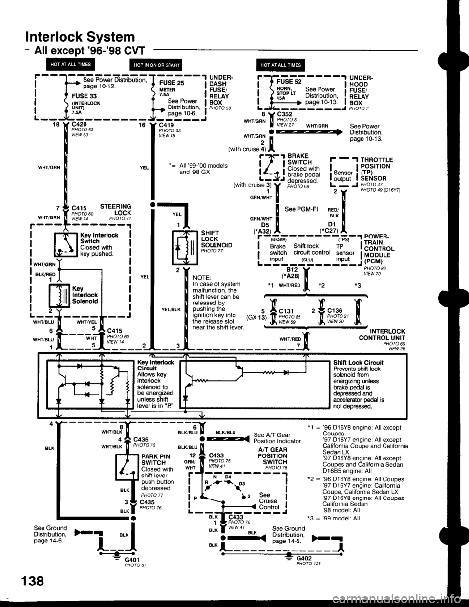 HONDA CIVIC 1997 6.G Workshop Manual lnterlock System
- Allexcept96-98 CVT
page 10-12.
FUSE 33{INTEBLCICKuNrI)
WHIICRN
OASH I HOOD
H:" - IlEiE" i ) iifl* 8i?[,ffii i[".tfi
;GE-st----l glD^:R-
page 10-13. I BoxL.J------ --J PHotoi
*1 = HONDA CIVIC 1997 6.G Workshop Manual lnterlock System
- Allexcept96-98 CVT
page 10-12.
FUSE 33{INTEBLCICKuNrI)
WHIICRN
OASH I HOOD
H:" - IlEiE" i ) iifl* 8i?[,ffii i[".tfi
;GE-st----l glD^:R-
page 10-13. I BoxL.J------ --J PHotoi
*1 =