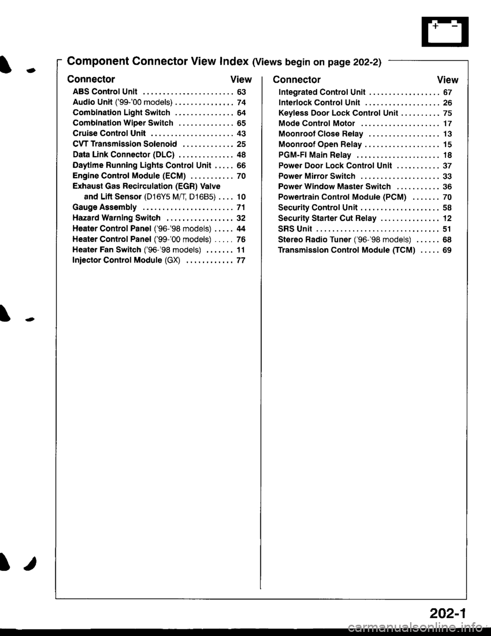 HONDA CIVIC 1998 6.G Workshop Manual -
Component Connector View Index (Views begin on page 202-21
Connector View
ABS Control Unit........ ......63
Audio Unit (99-00 models) ......74
Combination Light Switch . . . . . . . . . . . . . . HONDA CIVIC 1998 6.G Workshop Manual -
Component Connector View Index (Views begin on page 202-21
Connector View
ABS Control Unit........ ......63
Audio Unit (99-00 models) ......74
Combination Light Switch . . . . . . . . . . . . . .