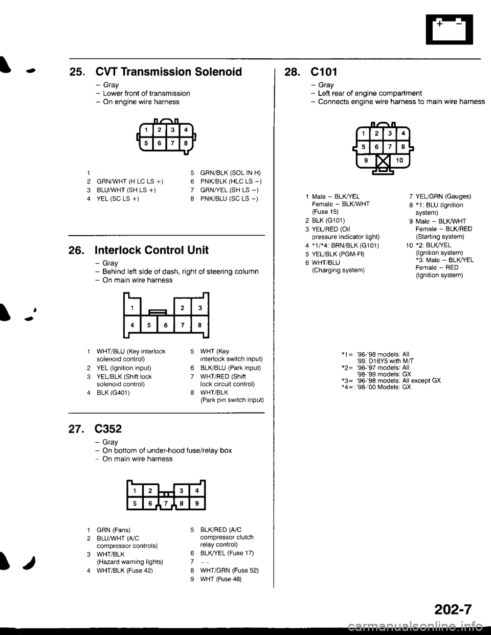 HONDA CIVIC 1997 6.G Workshop Manual -25. CW Transmission Solenoid
- Gray- Lower front of transmission- On engine wire harness
1
2 GRNAVHT (H LC LS +)
3 BLUAVHT (SH LS +)
4 YEL (SC LS +)
5
6
7
8
GRN/BLK (SOL IN H)
PNK/BLK (HLC LS _)
GRN| HONDA CIVIC 1997 6.G Workshop Manual -25. CW Transmission Solenoid
- Gray- Lower front of transmission- On engine wire harness
1
2 GRNAVHT (H LC LS +)
3 BLUAVHT (SH LS +)
4 YEL (SC LS +)
5
6
7
8
GRN/BLK (SOL IN H)
PNK/BLK (HLC LS _)
GRN|