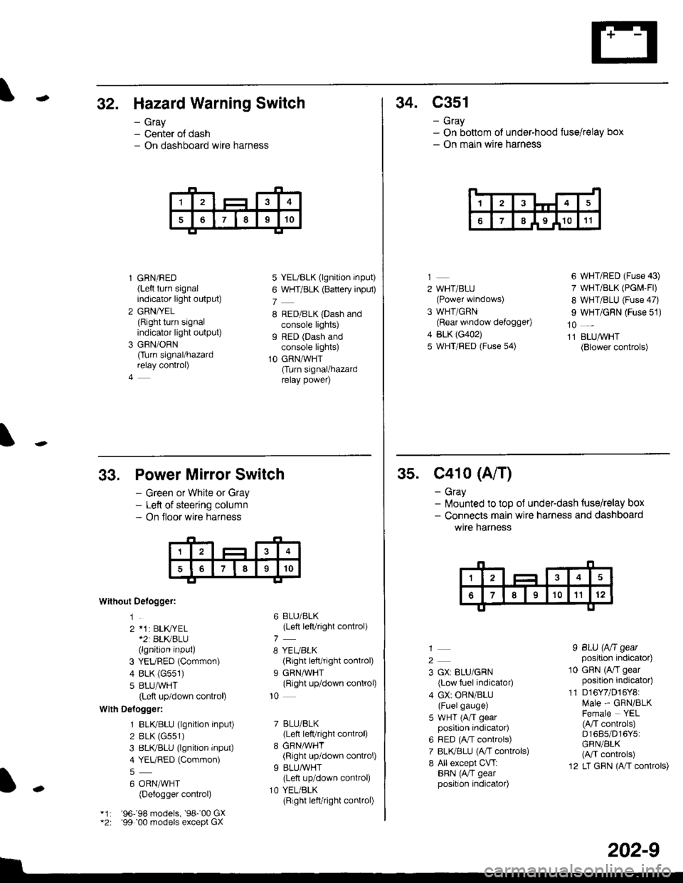 HONDA CIVIC 1997 6.G Workshop Manual -32. Hazard Warning Switch
- Gray- Center ol dash- On dashboard wire harness
l GRN/RED(Left turn signalindicator light output)
2 GRN/YEL(Right turn signalindicator light output)
3 GRN/ORN
Ourn signal/ HONDA CIVIC 1997 6.G Workshop Manual -32. Hazard Warning Switch
- Gray- Center ol dash- On dashboard wire harness
l GRN/RED(Left turn signalindicator light output)
2 GRN/YEL(Right turn signalindicator light output)
3 GRN/ORN
Ourn signal/