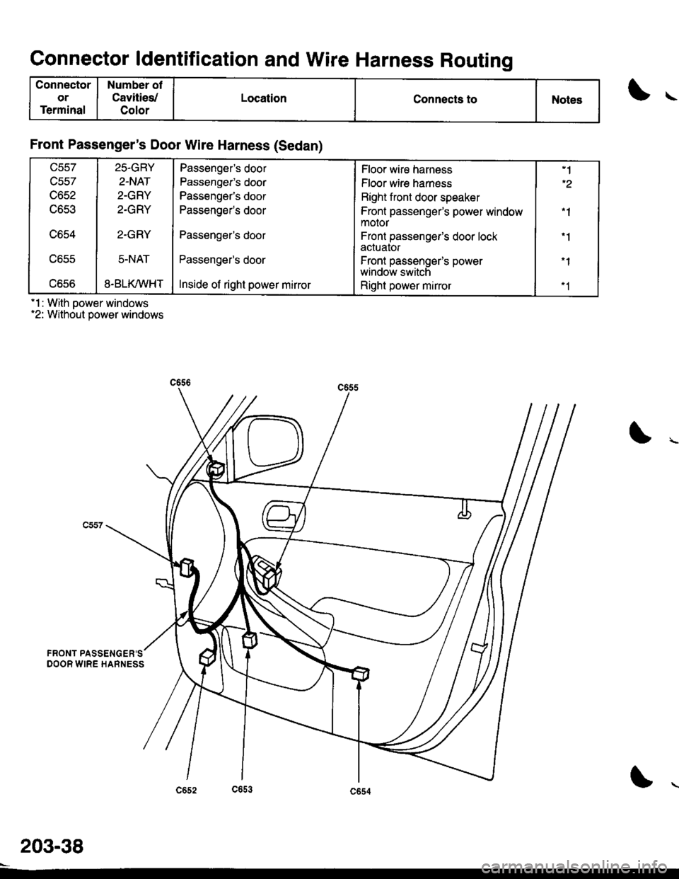 HONDA CIVIC 1996 6.G Workshop Manual Gonnector ldentification and Wire Harness Routino
Connector
or
Terminal
Number ot
Cavities/
Color
LocationConnects toNotes
Front Passengers Door Wire Harness (Sedan)
t-J5/
c652
UOCJ
t/OC+
L,occ
uoco
