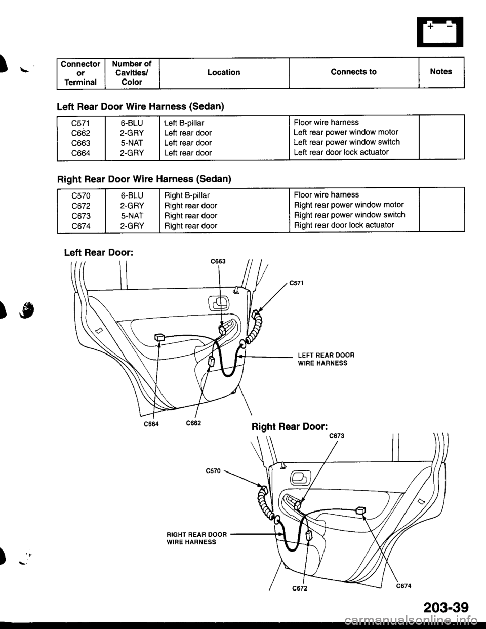 HONDA CIVIC 1996 6.G Workshop Manual )\
)0
LEFT REAR DOOR
WIRE HARNESS
RIGHT REAR DOORWIRE HARNESS
)
Connector
or
Terminal
Number of
Cavities,/
Color
LocationConnects toNotes
Left Rear Door Wire Harness (Sedan)
c571
UOOZ
uoo.t
c664
6-BLU