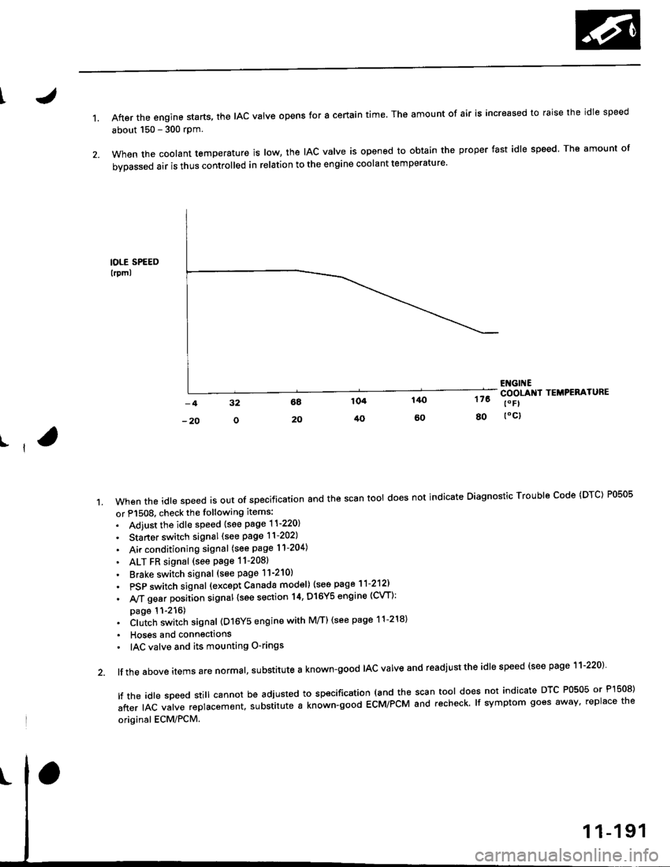 HONDA CIVIC 1997 6.G Workshop Manual 1.After the engine starts, the lAc valve opens for a certain time. The amount of air is increased to raise the idle speed
about 150 - 300 rpm.
When the coolant temperature is tow, the IAC valve is ope