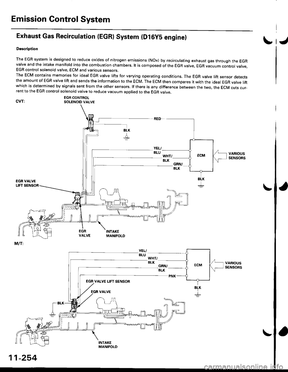 HONDA CIVIC 1997 6.G Workshop Manual Emission Control System
Exhaust Gas Recirculation (EGR) System (D16yS engine)
Doscription
The EGR system is designed to reduce oxides of nitrogen emissions (NOx) by recirculating exhaust gas through t
