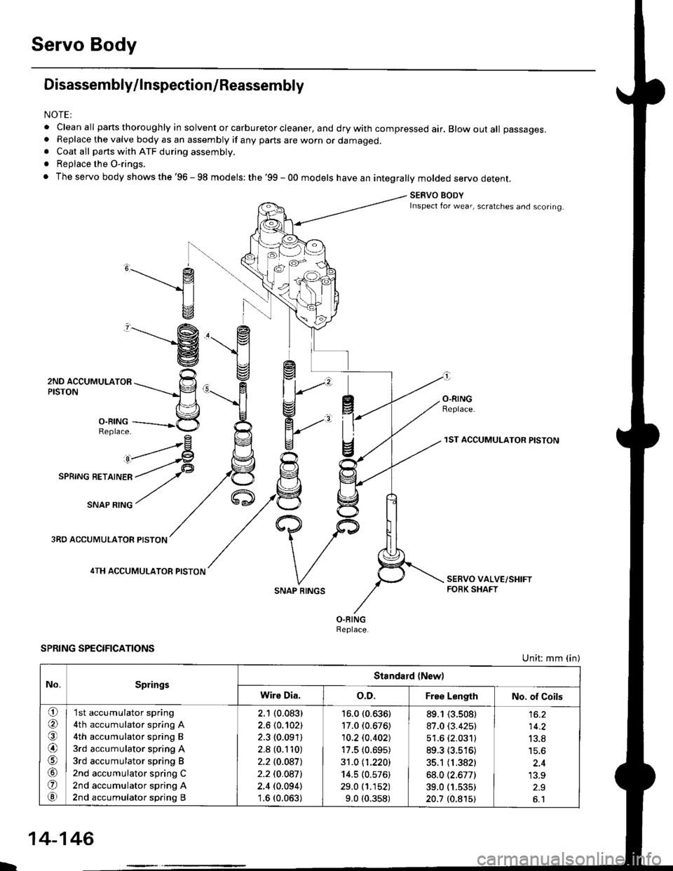 HONDA CIVIC 1996 6.G Workshop Manual Servo Body
Disassembly/lnspection/Reassembly
NOTEI
. clean all parts thoroughly in solvent or carburetor cleaner, and dry with compressed air. Blow out all passages.. Replace the valve body as an asse HONDA CIVIC 1996 6.G Workshop Manual Servo Body
Disassembly/lnspection/Reassembly
NOTEI
. clean all parts thoroughly in solvent or carburetor cleaner, and dry with compressed air. Blow out all passages.. Replace the valve body as an asse